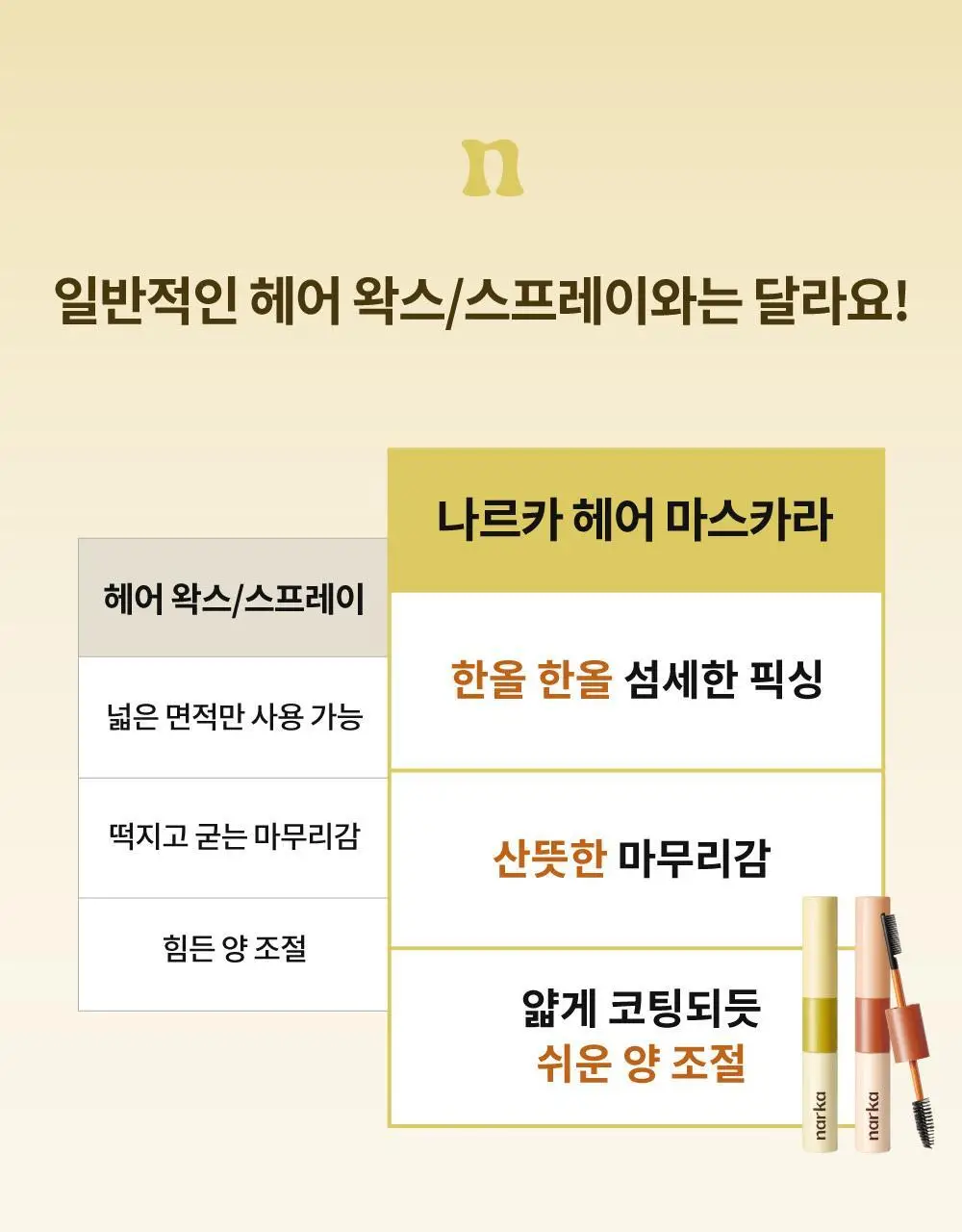 [2025어워즈] 나르카 하입 핏 헤어 마스카라 어워즈 한정기획 (2025) (+퍼부츠키링) 상세페이지 43